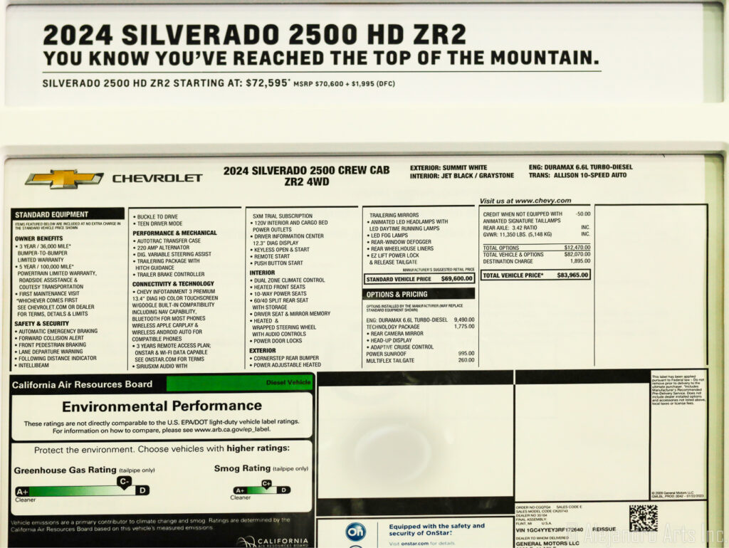 2024 CHEVROLET SILVERADO 2500 HD ZR2