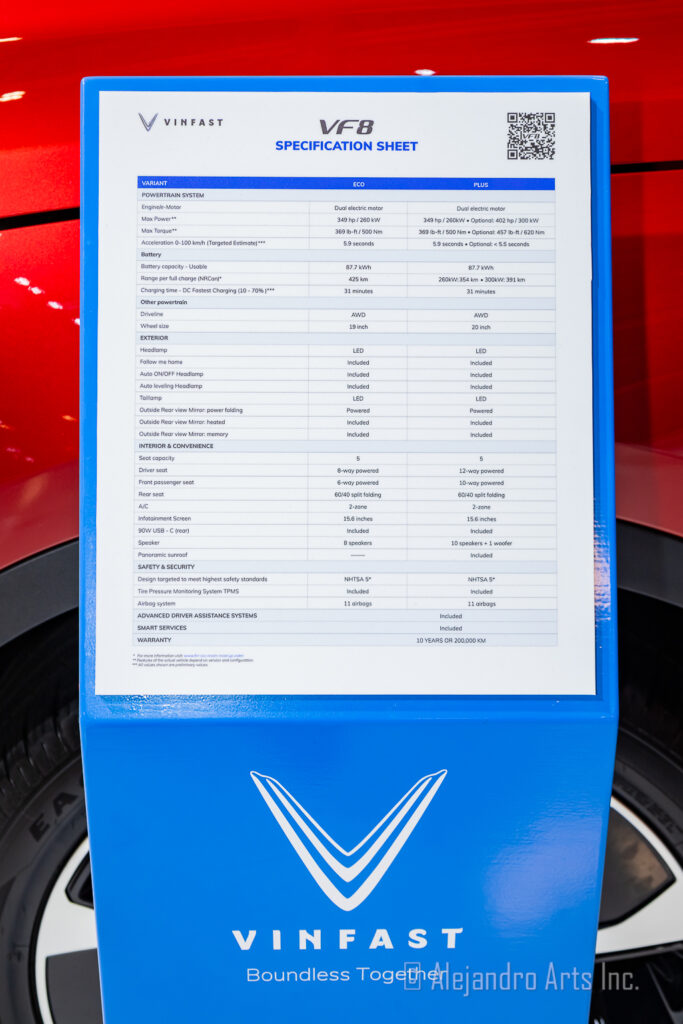 VINFAST VF8